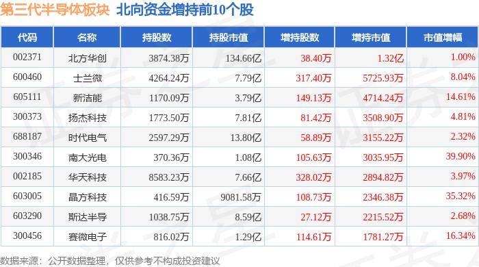 半导体迭变、大数据创新，两部硬核科创剧荧屏热播