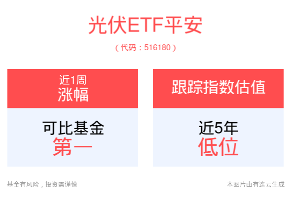 最低提现10元彩票下载-7月17日清源股份涨停分析：BIPV概念，光伏，储能概念热股