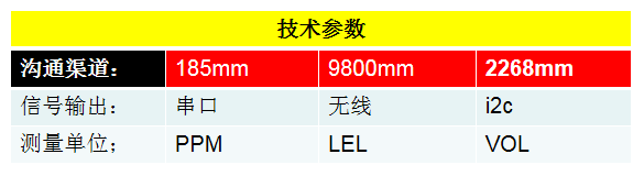 澳门一号软件下载-柯力传感：六维力传感器线性精度优于0.3%FS，串扰精度优于2%，与国外生产厂商相近