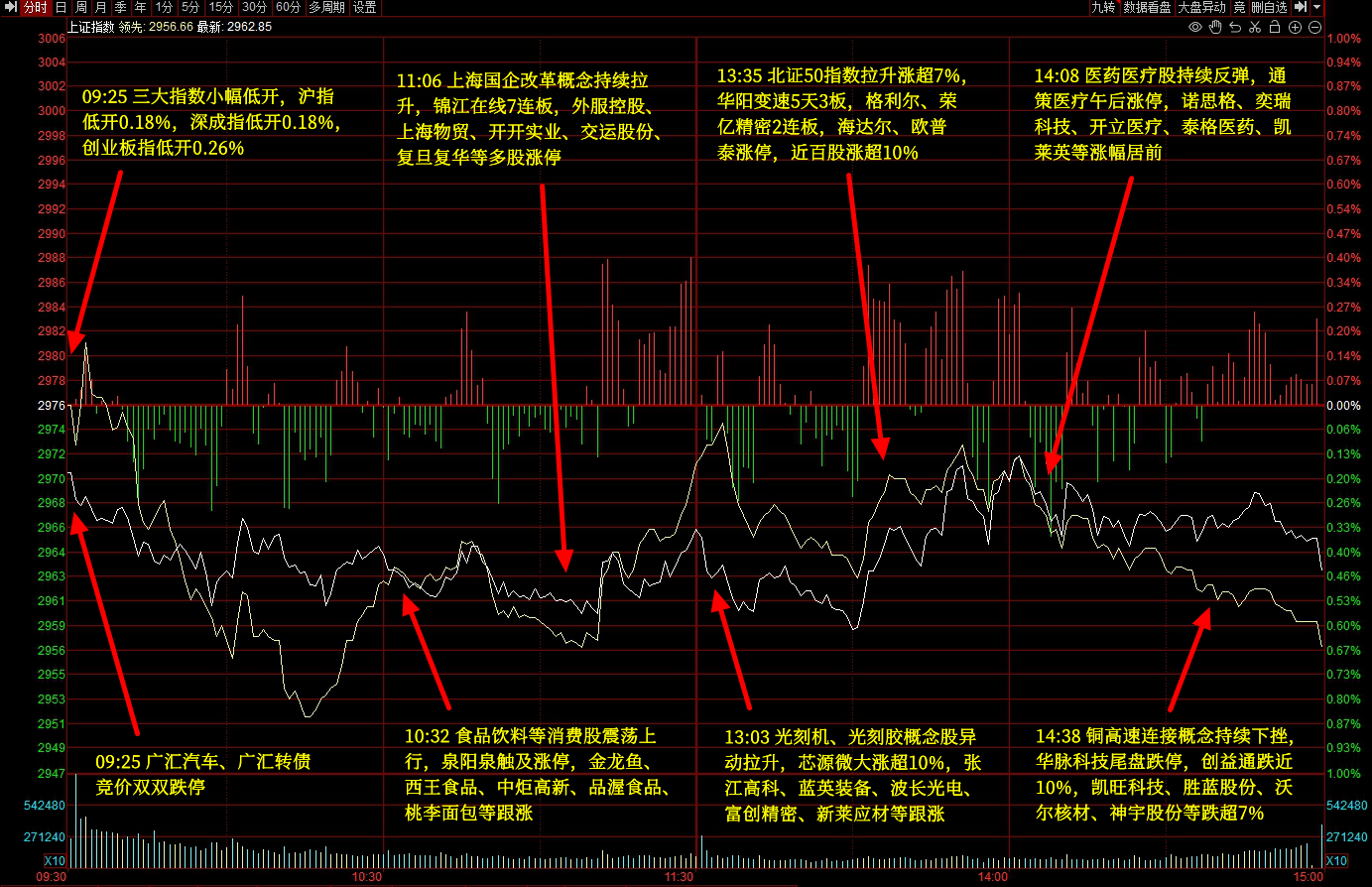 一周复盘 | 阿特斯本周累计下跌4.03%，光伏设备板块上涨2.03%-035棋牌