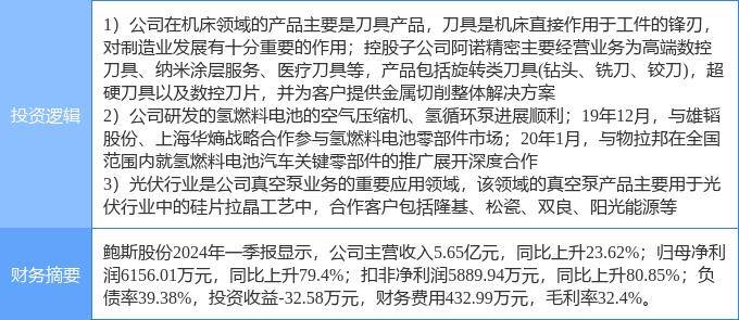 567盘安卓版-中国能建山西电建承建的沁水县100兆瓦平价光伏项目EPC总承包工程全容量并网发电