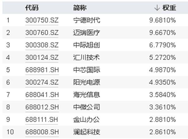 临汾龙宇斗地主官网-半年报普遍巨亏 “价格战”将光伏上市公司拖入泥潭