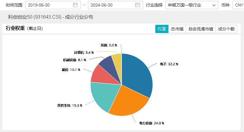 12博体育在线客服-7月12日艾艾精工涨停分析：光伏概念热股