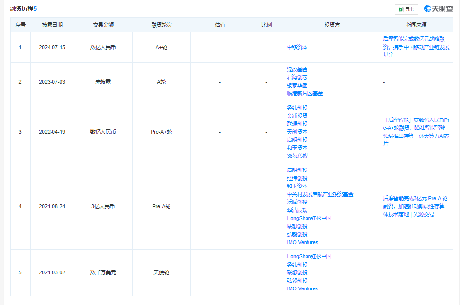 传软银英特尔AI芯片合作谈崩，转向台积电