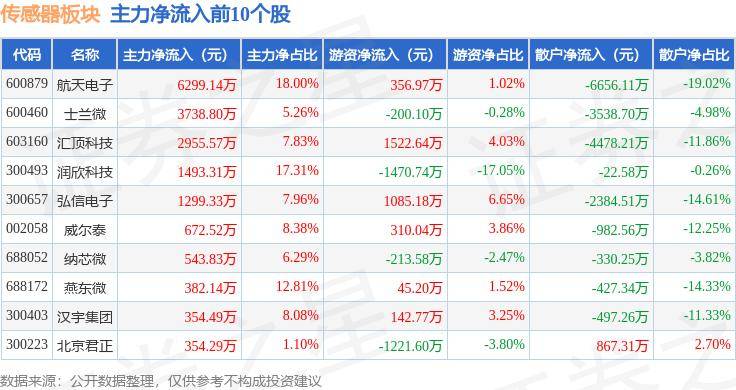 scw98南方双彩网手机版-康利亚取得一种超柔抗高频振动速度传感器电缆专利，提高超柔抗高频振动速度传感器电缆的使用寿命