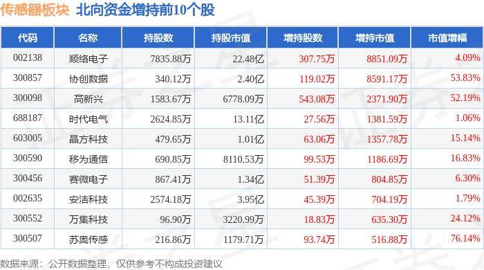 5979荣耀棋牌原版6670com-转速传感器SZCB-01转速磁阻转速传感器磁阻式磁传感器