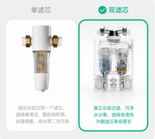 气缸刮刀过滤器-361彩票官方网站下载