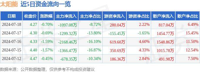 得邦照明获得实用新型专利授权：“一种多面发光的太阳能壁灯”