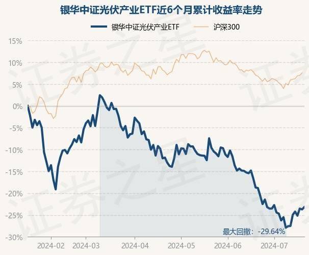 q彩网官网登录-中国能建安徽院中标内蒙古库布齐沙漠鄂尔多斯中北部新能源基地光伏项目