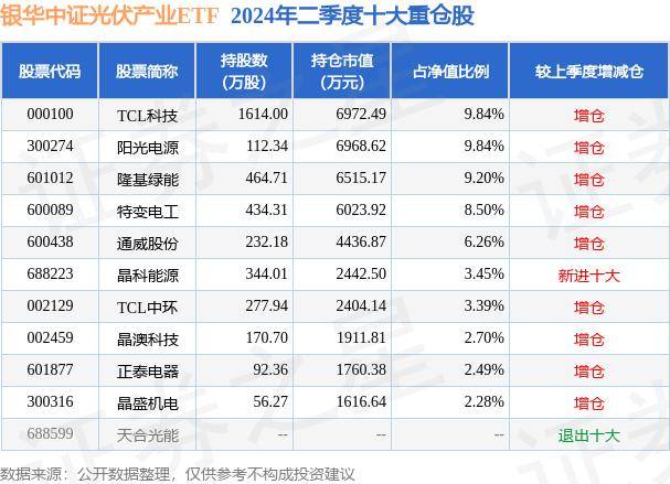 4g娱乐彩票官方下载-新能源企业集体“掘金”沙特 光伏行业加速中东市场一体化布局