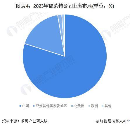 6617彩票导航下载-光伏产业链集体反弹，光伏ETF平安(516180)逆市涨超1%，机构：光伏板块有望启动复苏行情