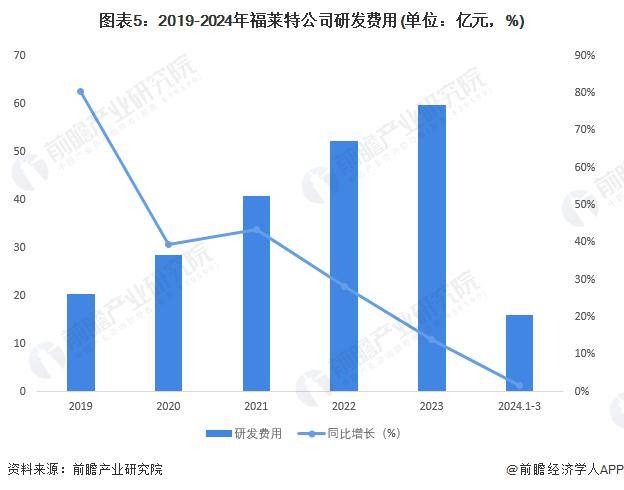 澳门金龙网站-格力集团光伏平台股权有变： 两投资人1元钱出售部分持股