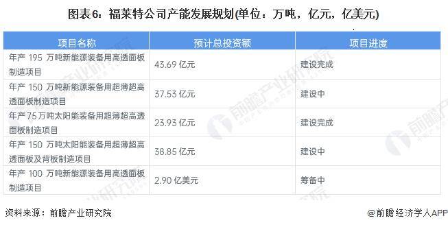 86跑马机破解-阿特斯取得光伏组件专利，延长光伏组件的使用寿命