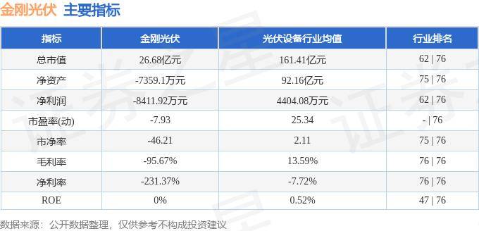 下载168彩票7168官方网站-零碳园区如何充分利用光伏花、光伏树景观设施