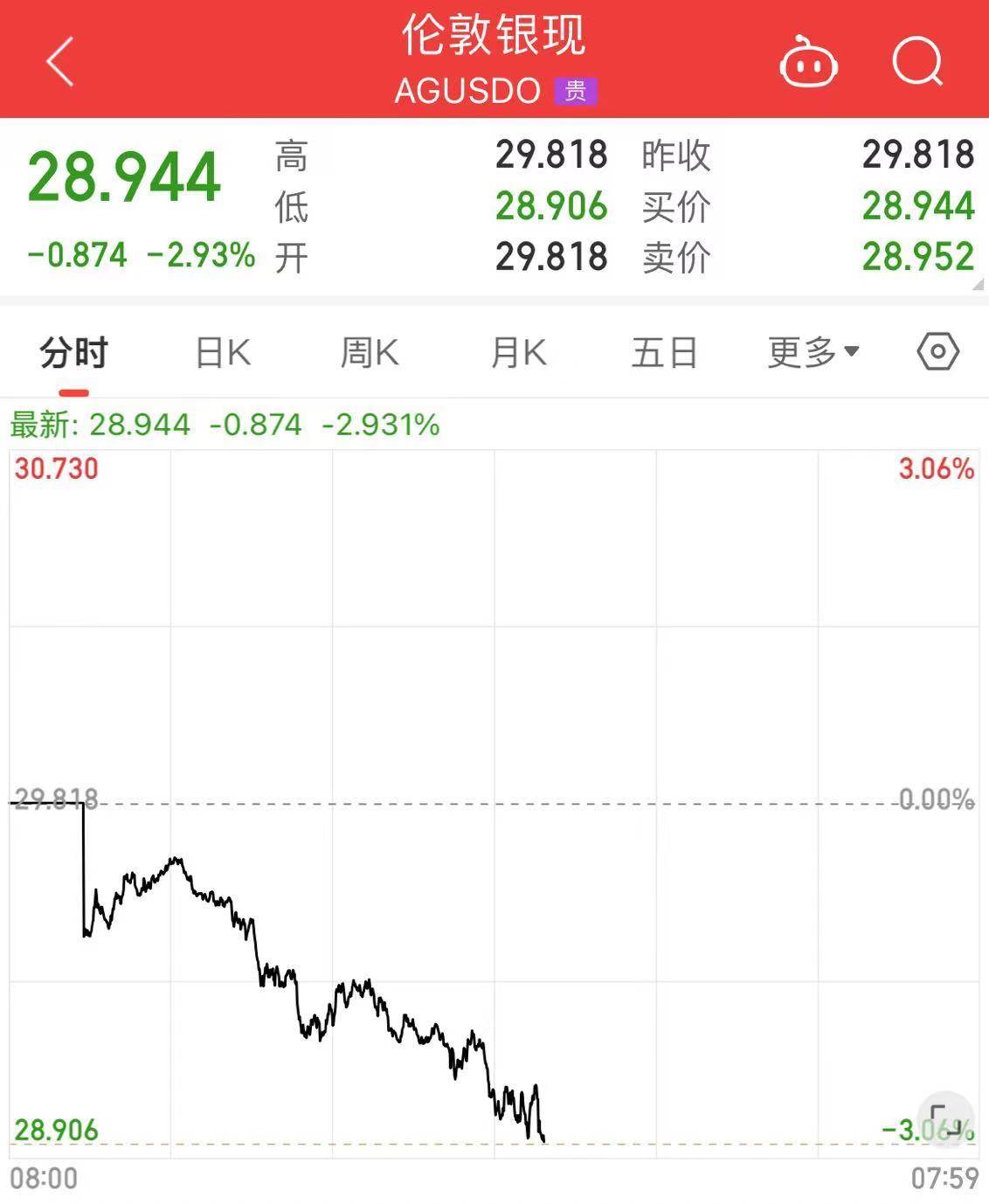 963彩票app-光伏设备板块异动拉升，昱能科技领涨9.6%