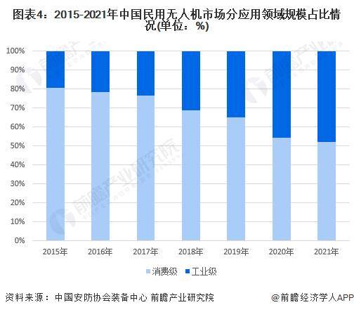 王道棋盘老版本-太阳能：2023年末总装机规模约10.682吉瓦，包含运营、在建、拟建及已签预收购协议电站