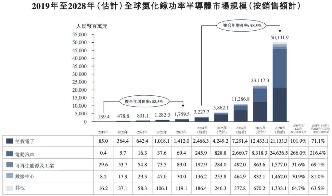 7月15日基金净值：华夏国证半导体芯片ETF最新净值0.8847，涨0.82%