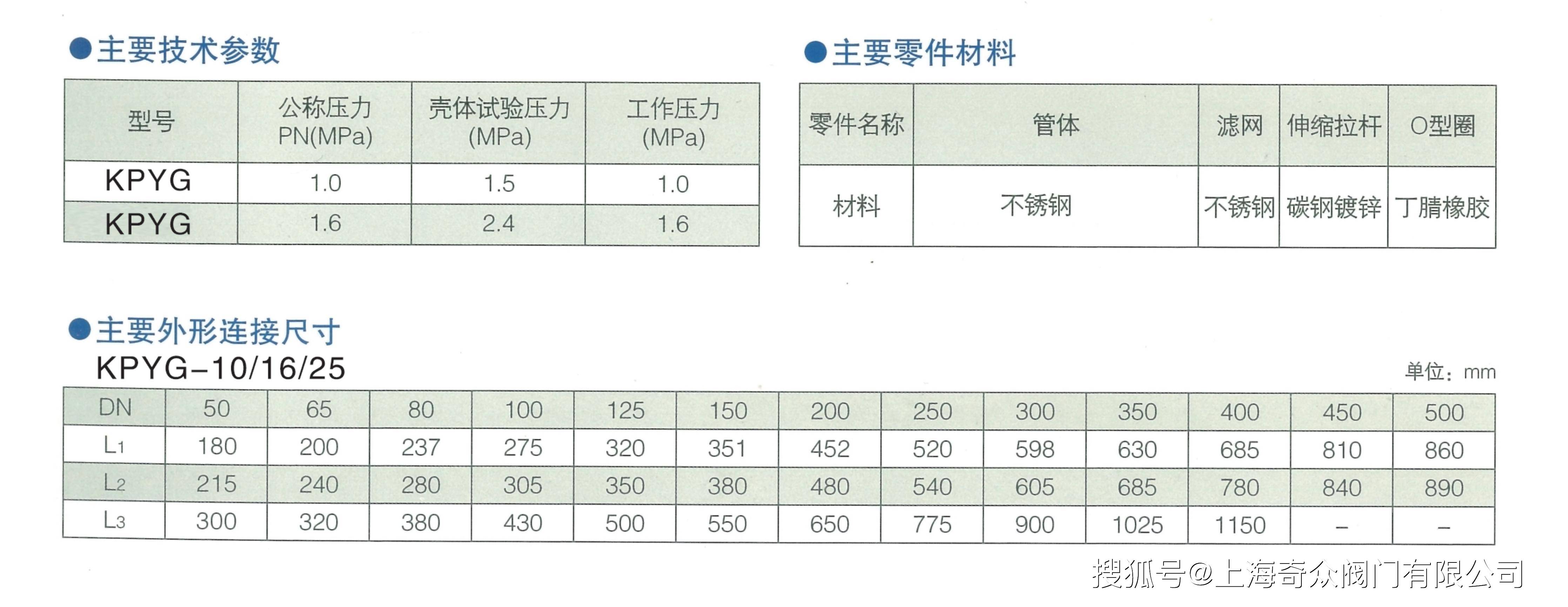 抽真空时要装过滤器，破真空时也要装过滤器？