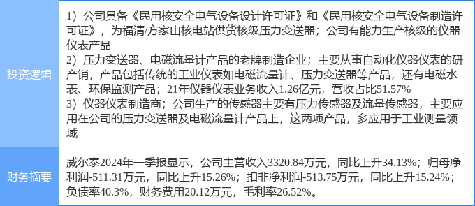 6号平台登录-神开股份申请定向探管传感器专利，实现对钻井不同面方位的快速准确测量