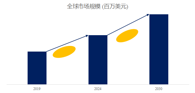 X射线荧光光谱仪在脱硝催化剂制造及再生中的应用