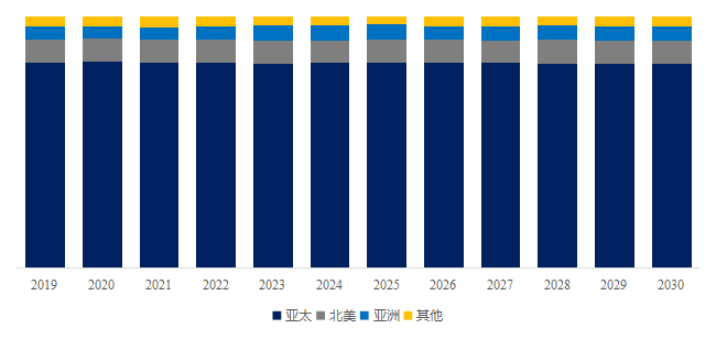 日联科技获得实用新型专利授权：“X射线检测设备的多功能检测桌面”