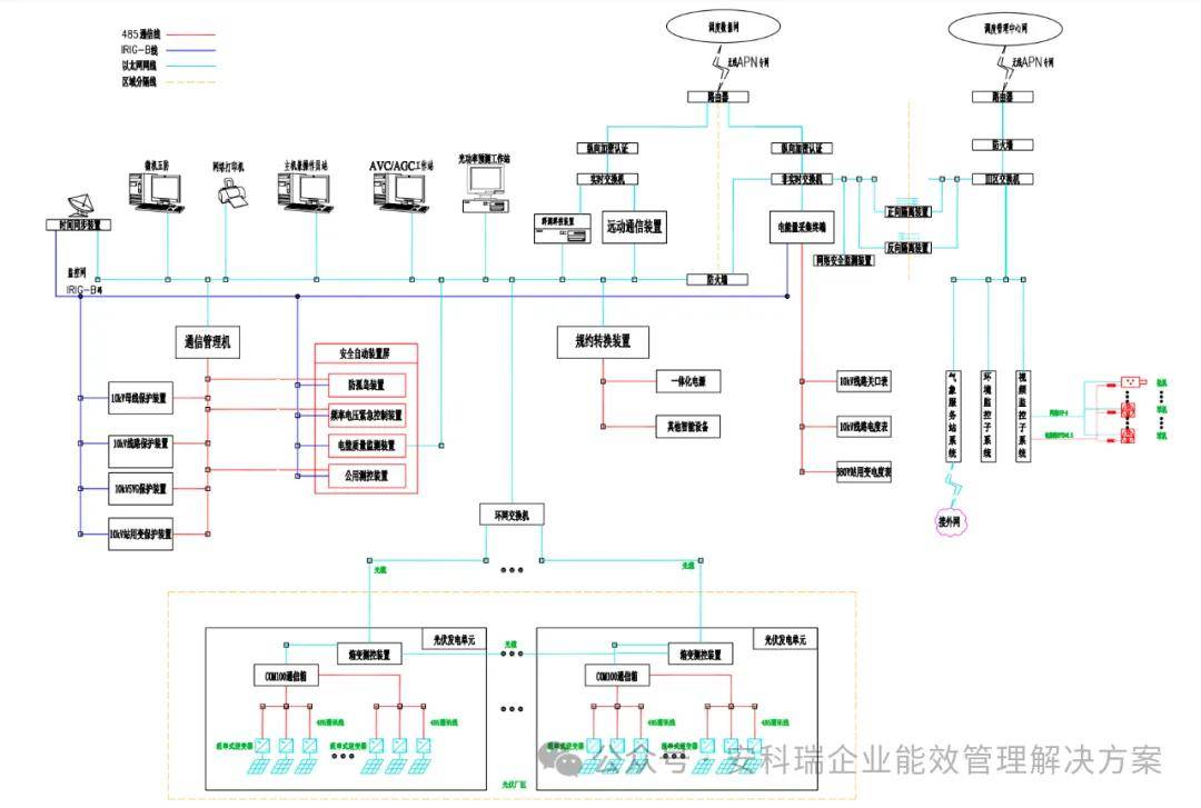 4001澳门百老汇www网址下载-7月22日基金净值：汇添富中证光伏产业指数增强发起式A最新净值0.4372，涨0.28%