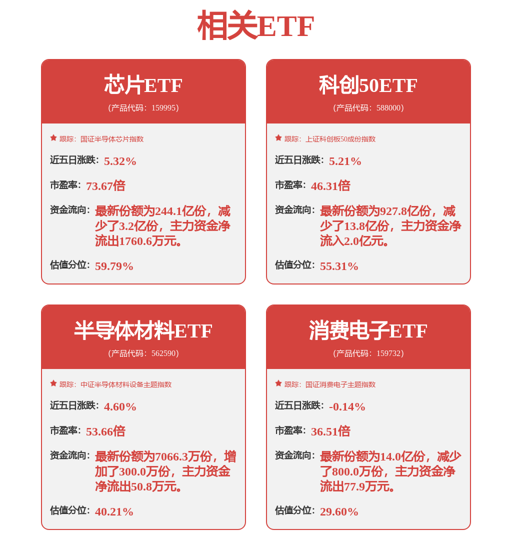 河南博茂生物科技有限公司中标林州市人民医院数字化X射线透视摄影系统维保项目