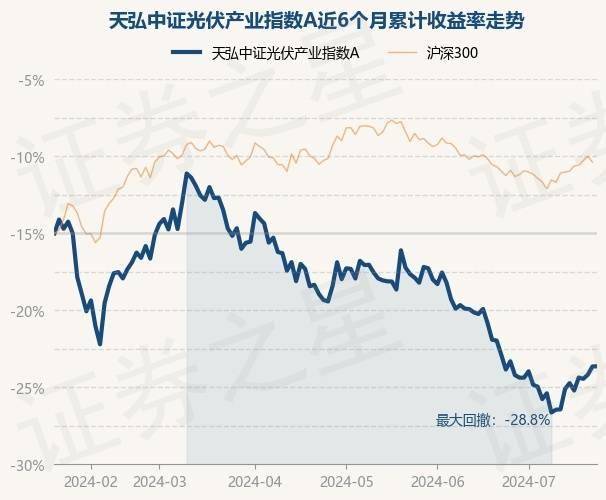 彩83彩票app平台-湖北工程公司中标德州市庆云县210兆瓦分布式光伏发电项目