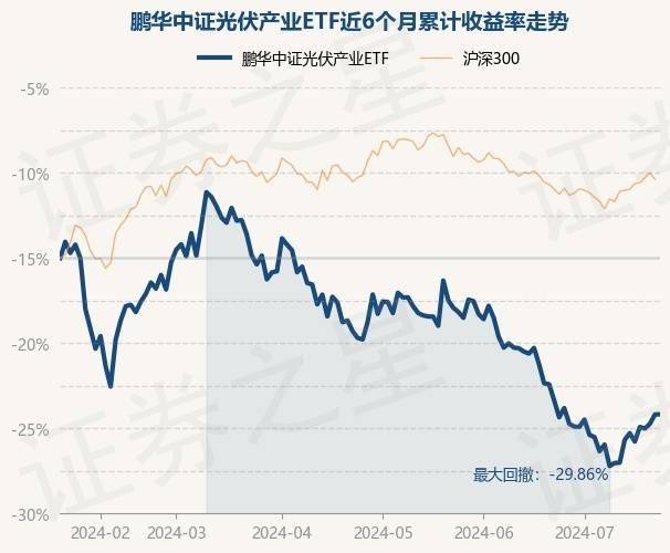 澳洲幸运5单双破解公式-光伏胶膜板块7月23日跌3.35%，宝丰能源领跌，主力资金净流出2.58亿元