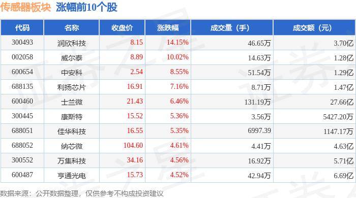 新疆麻将app官网下载-传力传感器FSSB-60KGC4：Transcell传力传感器轮辐式传感器查询