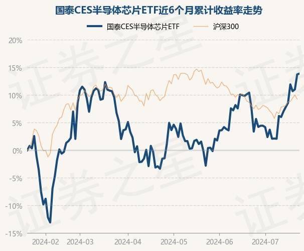 第三代半导体中“慢半拍”的氮化镓，掀起并购热