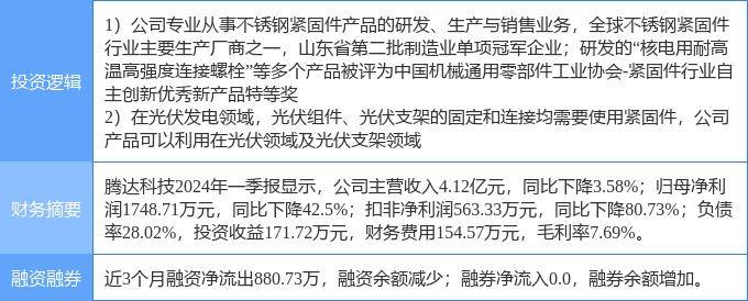 6617彩票导航下载-光伏产业链集体反弹，光伏ETF平安(516180)逆市涨超1%，机构：光伏板块有望启动复苏行情