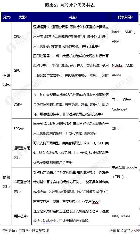 博盈彩票手机版-联发科天玑9300+芯片发布，启动AI先锋计划，推动生成式AI普及