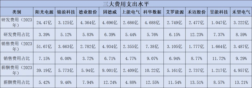 4001澳门百老汇www网址下载-7月22日基金净值：汇添富中证光伏产业指数增强发起式A最新净值0.4372，涨0.28%