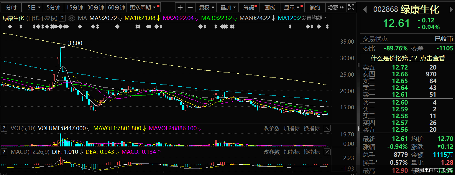 正规河内分分彩平台app下载-最热闹的光伏展会，最冷清的光伏市场