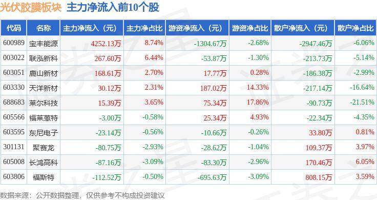 4g娱乐官网版下载-湖北工程公司灵绍光伏项目并网