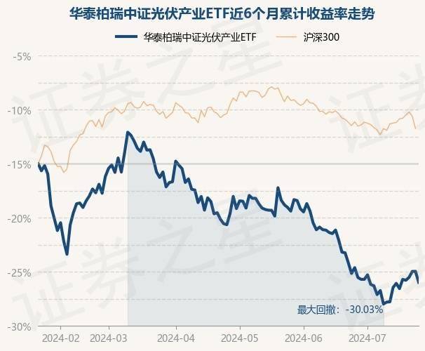 588娱乐-光伏行业“组团”转战中东 多家公司拿下沙特大单