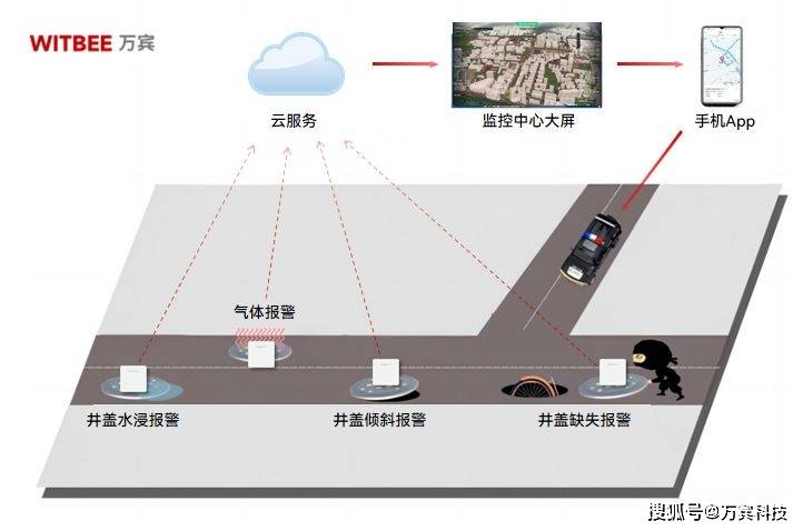 澳门九点半资讯网-iOS 18 RC 代码显示苹果 AirPods Pro 3 将搭载全新健康传感器