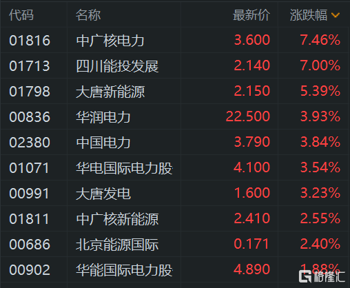 群创光电计划年底前量产扇出型面板级半导体封装工艺