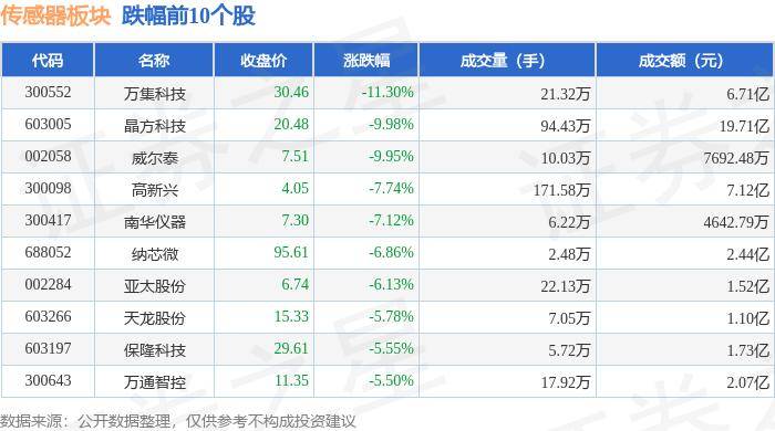 美团炮炮捕鱼外挂-HBM测力传感器C9C/20KN/500N德国HBM传感器