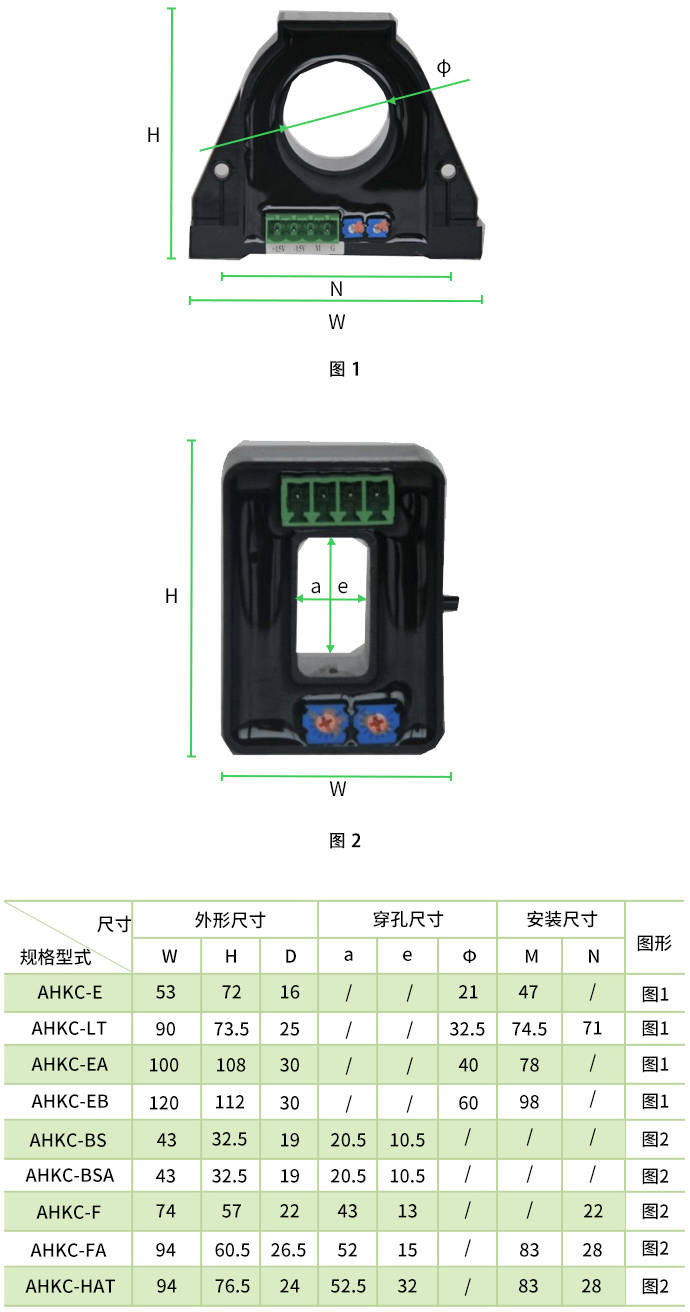 380玩彩网入口-传感器概念24日主力净流出8.43亿元，晶方科技、兆易创新居前