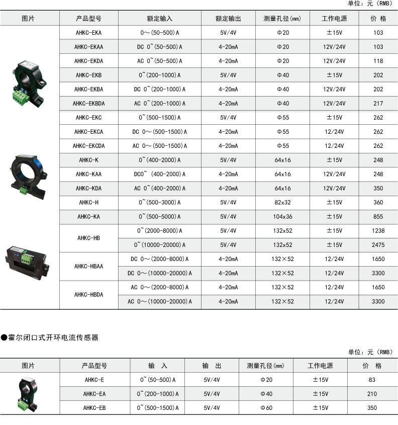 d35cn天空彩与你同行开奖-小米人形安防机器人传感器Pro上架 349元人体实时追踪