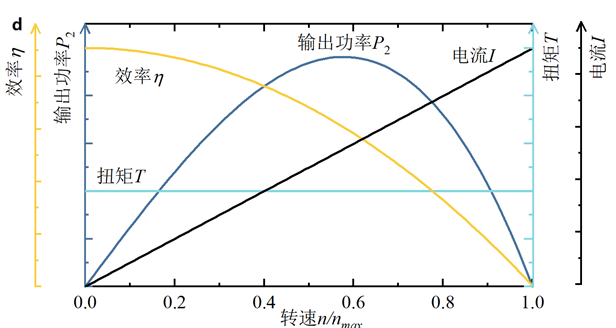 四川红石晶威光电：打造高效光伏太阳能系统