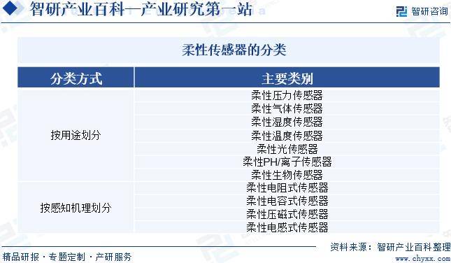 8号彩票大厅-数输出触摸力传感器