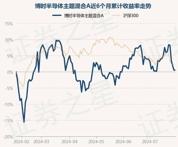 信越推出新型半导体后端设备，无需中介层实现 HBM 的 2.5D 集成