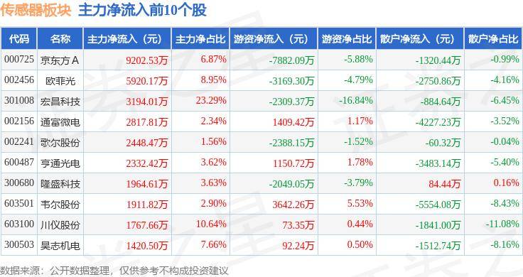 彩宝网8200旧版-郭明錤：2026 年苹果 iPhone 将使用三星的 4800 万像素相机传感器