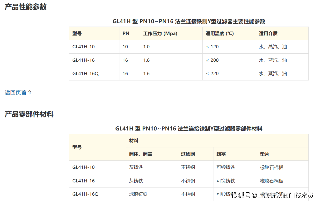 2024年新款前置盒子测评：前置过滤器的安装体验全面升级