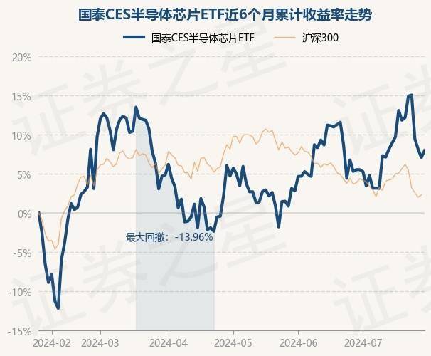 化合物半导体晶圆厂IQE上半年销售额预增