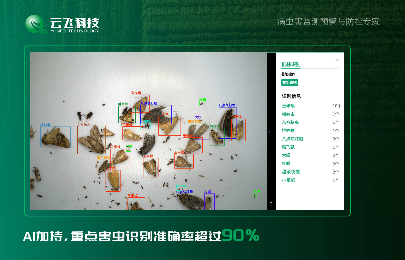 通威太阳能科技与宁波舟山港签署战略合作协议