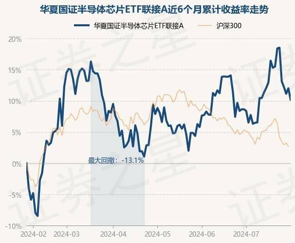 日月光半导体下跌4.65%，报8.515美元/股